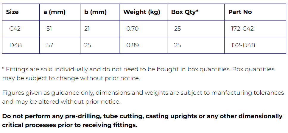 Interclamp® Type 172